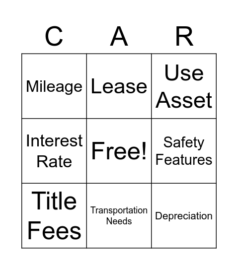 6.4 Auto Loan Bingo Card