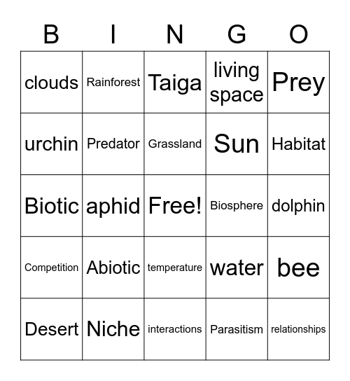 Ecosystems Bingo Card