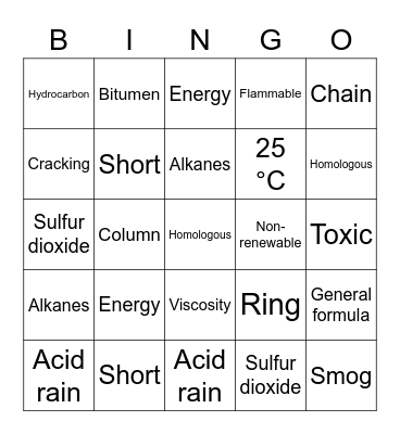 Fuels Bingo Card