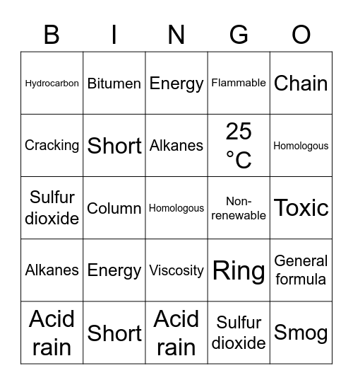 Fuels Bingo Card