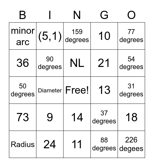 Circles Review Bingo Card