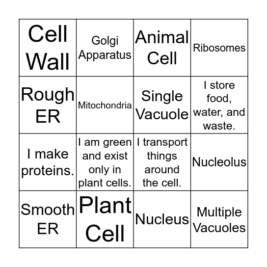 Cell Bingo Card