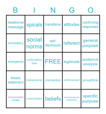 INAG110 BINGO Card