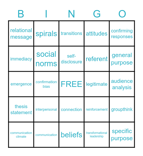 INAG110 BINGO Card