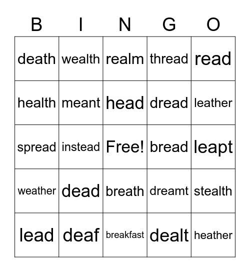 ea bread Bingo Card