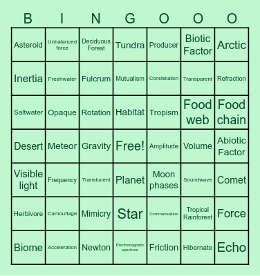 Science Vocab Bingo Card