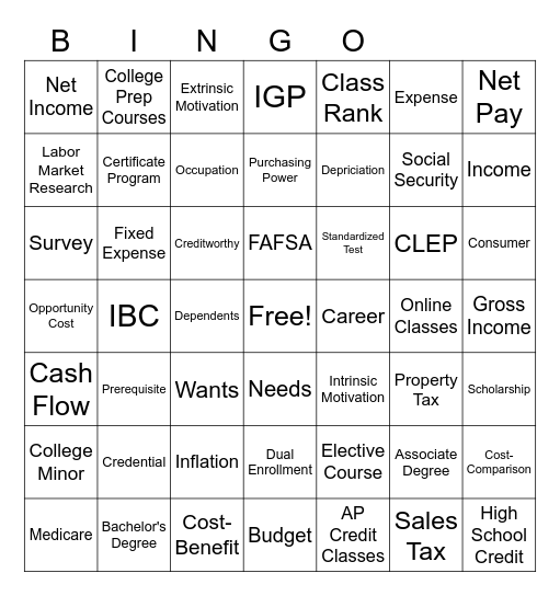 April QFS Vocabulary Bingo Card