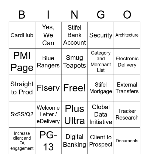 Stifel Wealth Tracker PI3.2023 Planning Bingo Card