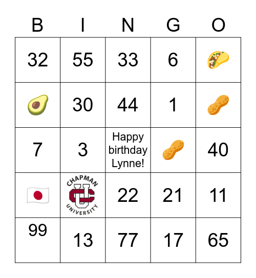 Lynne's Bday Bingo Card