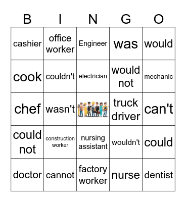 Jobs & tenses Bingo Card