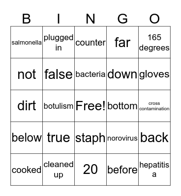 Foods I- Kitchen Safety Bingo Card