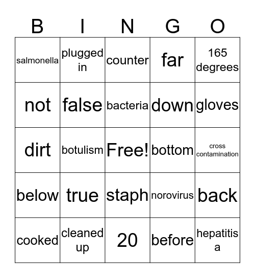 Foods I- Kitchen Safety Bingo Card