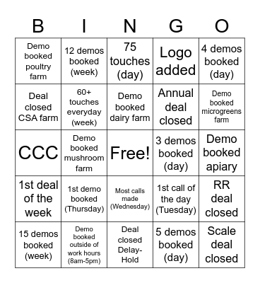 Team Chris Bingo Card