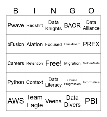 DSS BINGO Card