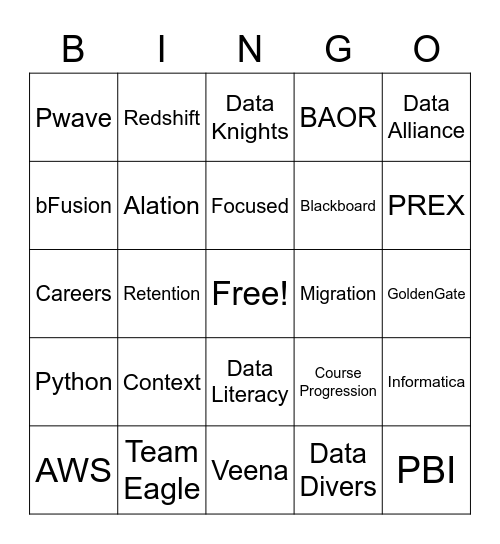 DSS BINGO Card