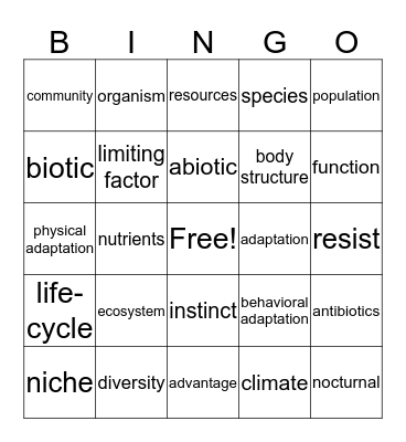 Ecosystems Bingo! Bingo Card