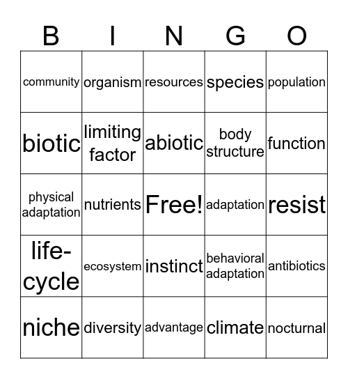 Ecosystems Bingo! Bingo Card