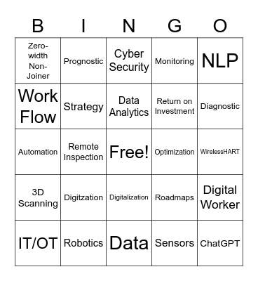 DX Bingo Card