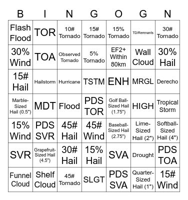 2023 Severe Weather Bingo Card