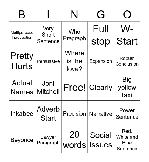 Year 7 - What have we learnt? Bingo Card