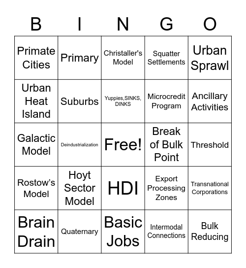 Industry/Urban Bingo Card
