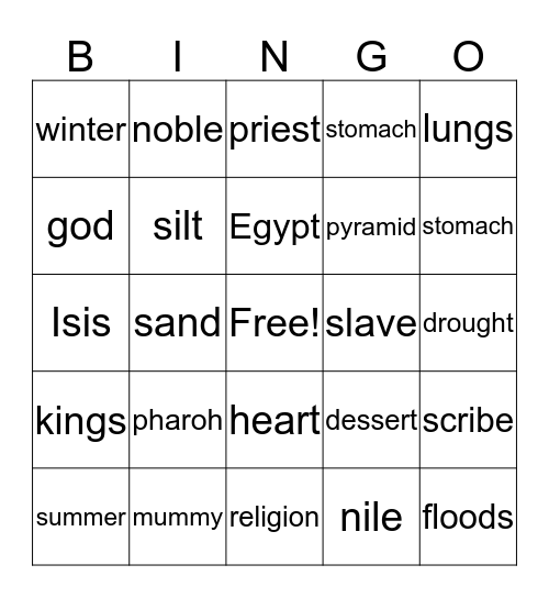 Ancient Egypt Bingo Card