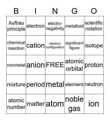 Final Review Bingo Card