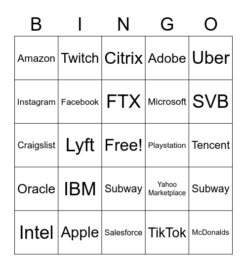 Where has Jeff been Bingo Card