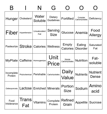 Food and Nutrition L to J Vocabulary Bingo Card