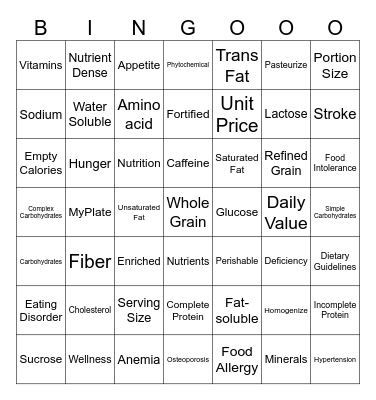 Food and Nutrition L to J Vocabulary Bingo Card