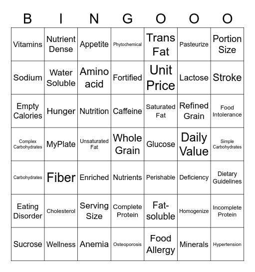 Food and Nutrition L to J Vocabulary Bingo Card