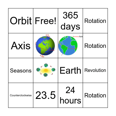 Earth's Rotation & Revolution Bingo Card
