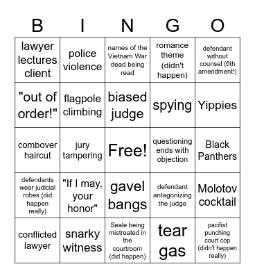 Chicago 7 Movie Bingo Board Bingo Card
