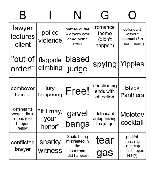 Chicago 7 Movie Bingo Board Bingo Card