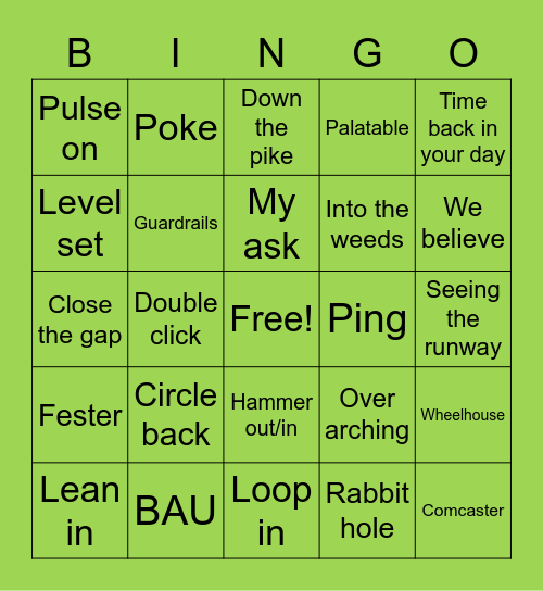 Conference Call Bingo Card