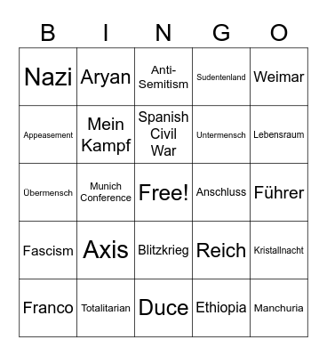 Road to World War II Bingo Card