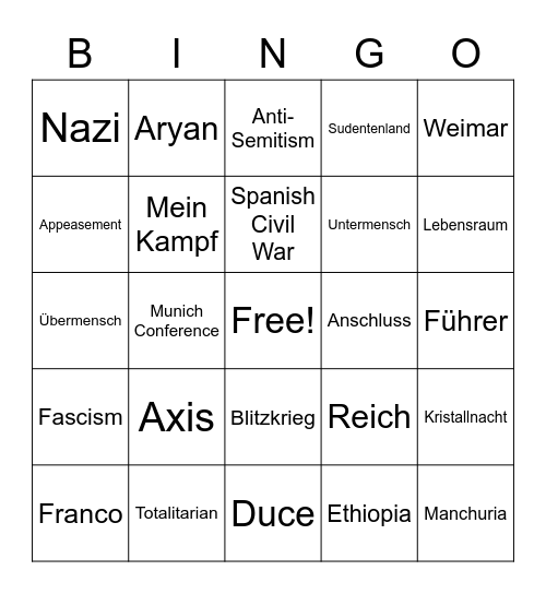 Road to World War II Bingo Card