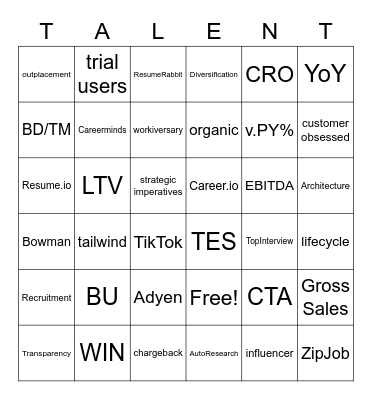 Talent Town Hall (5/03) Bingo Card