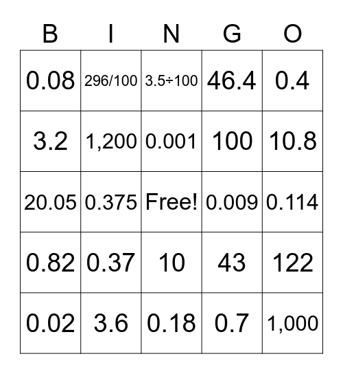 บิงโกทศนิยม Bingo Card