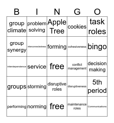 Savvy Servers Bingo Card