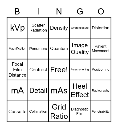 Diagnostic Imaging Day 2 Bingo Card