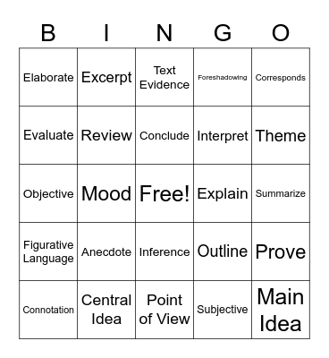 ELA Terms to Know Bingo Card