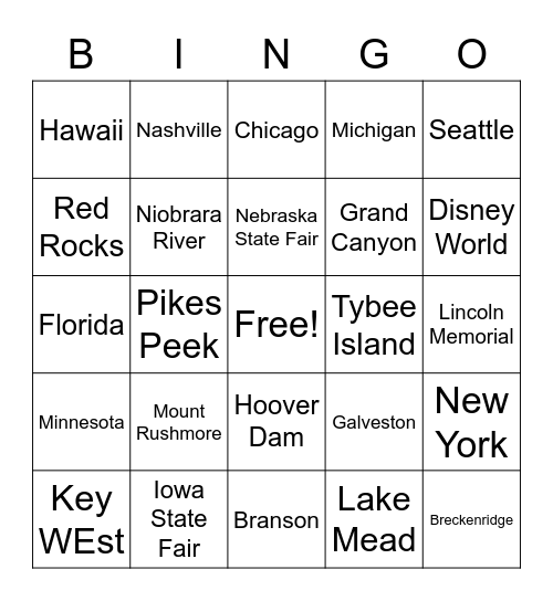 HVU Travel Bingo -The Places You Been Bingo Card