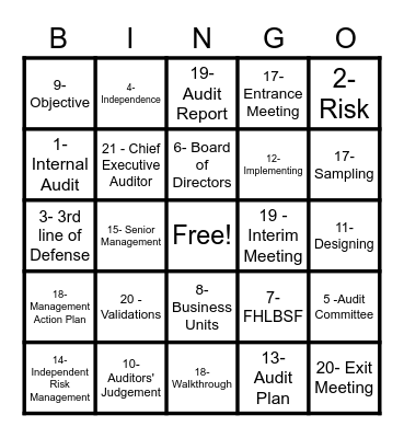 International Internal Audit Awareness Month Bingo Card