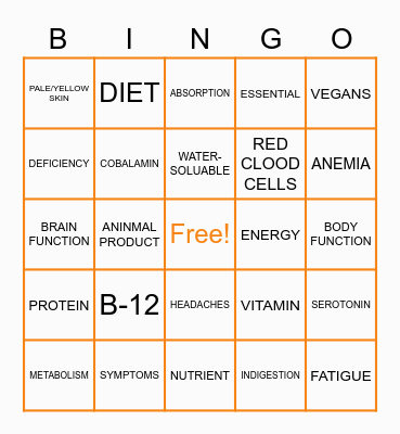 B12 & B12 DEFICIENCY Bingo Card