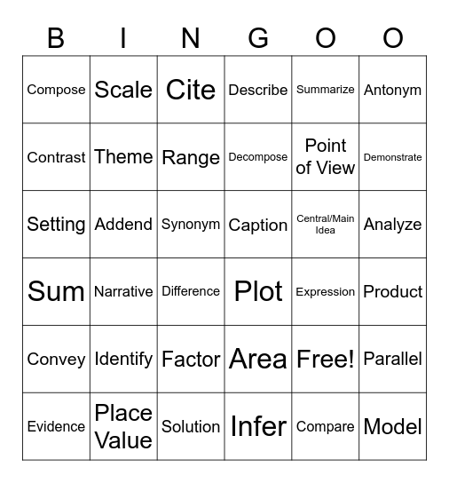 Academic Vocabulary Bingo Card