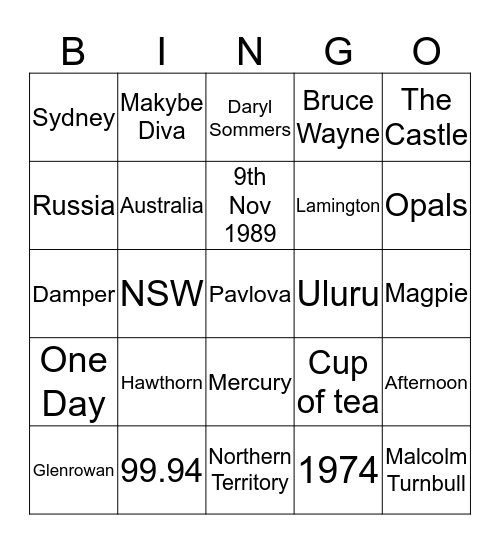 Communication Group Bingo Card