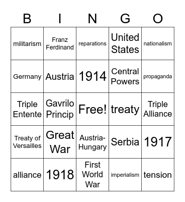 Causes of WWI Bingo Card