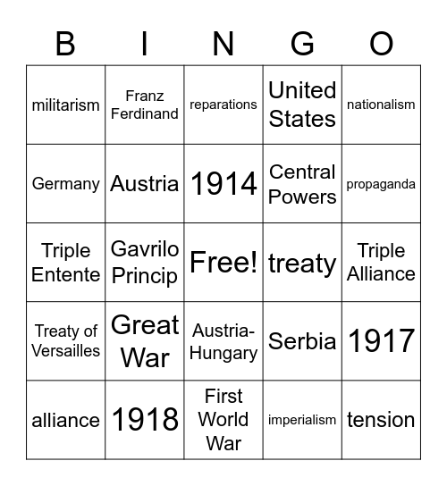 Causes of WWI Bingo Card