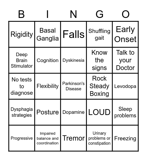 Parkinson's Disease Bingo Card